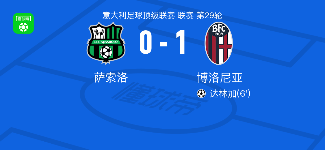 九游游戏-博洛尼亚1-0萨索洛，达林加助球队取胜